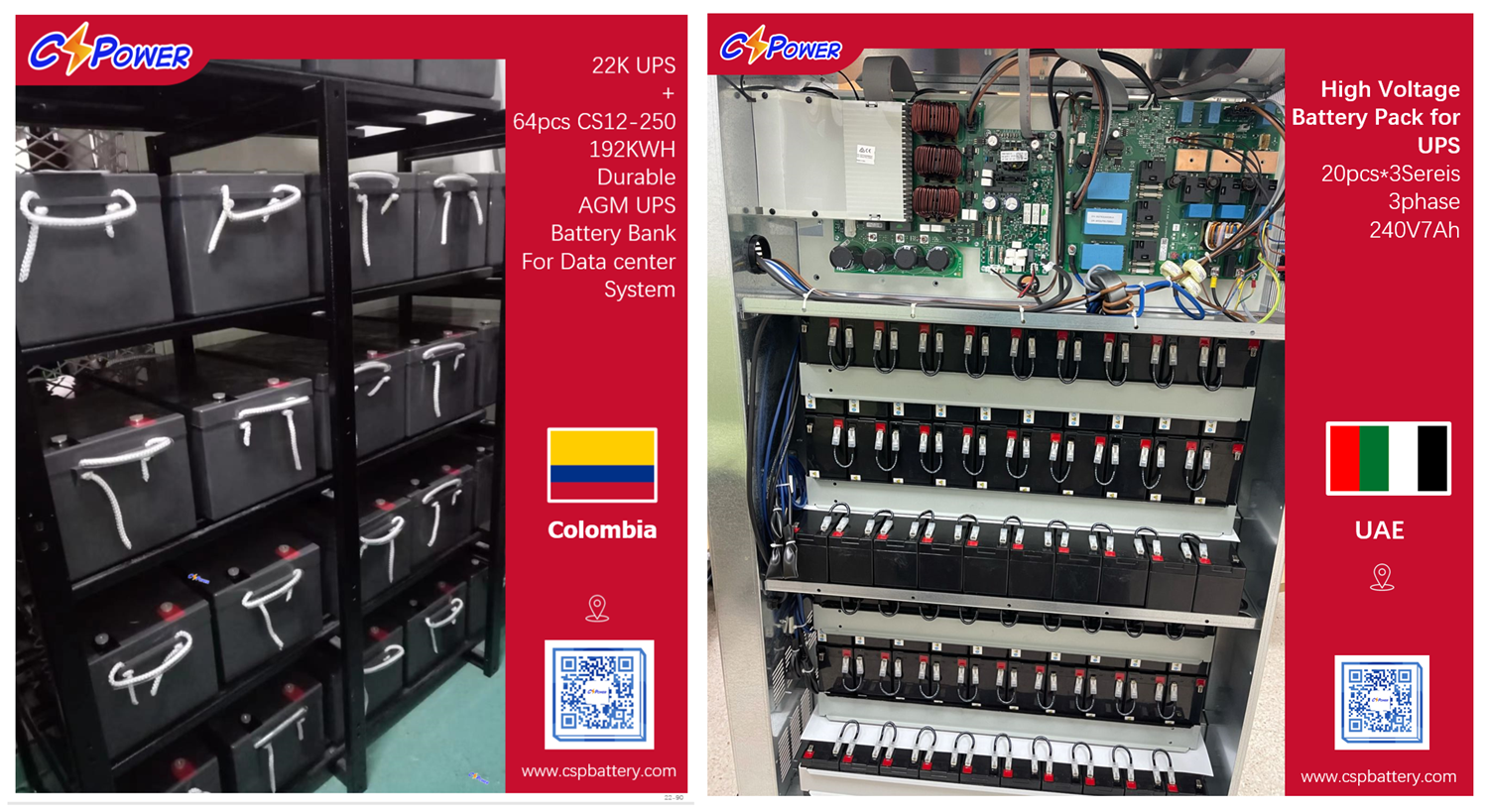 085. Лоиҳаи батареяи CSPower AGM