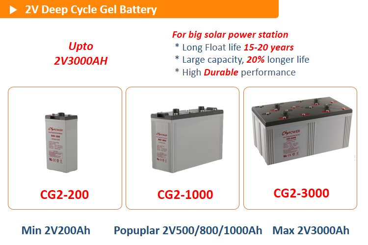2V CG-ĝela baterio
