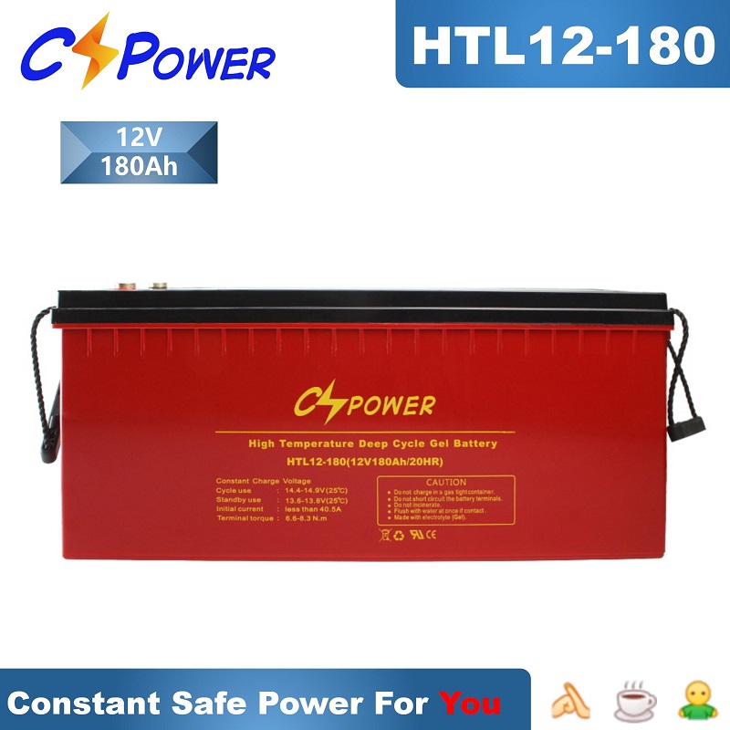 B HTL12-180