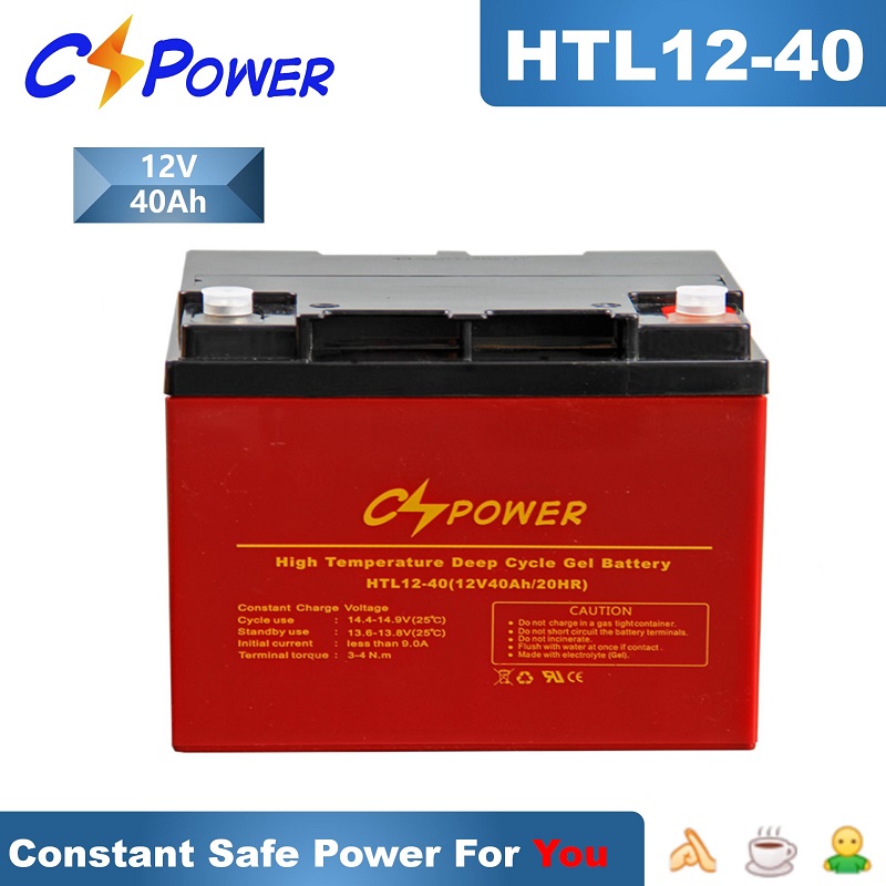 B HTL12-40