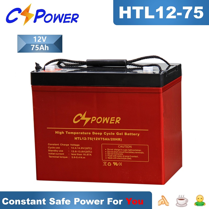 B HTL12-75