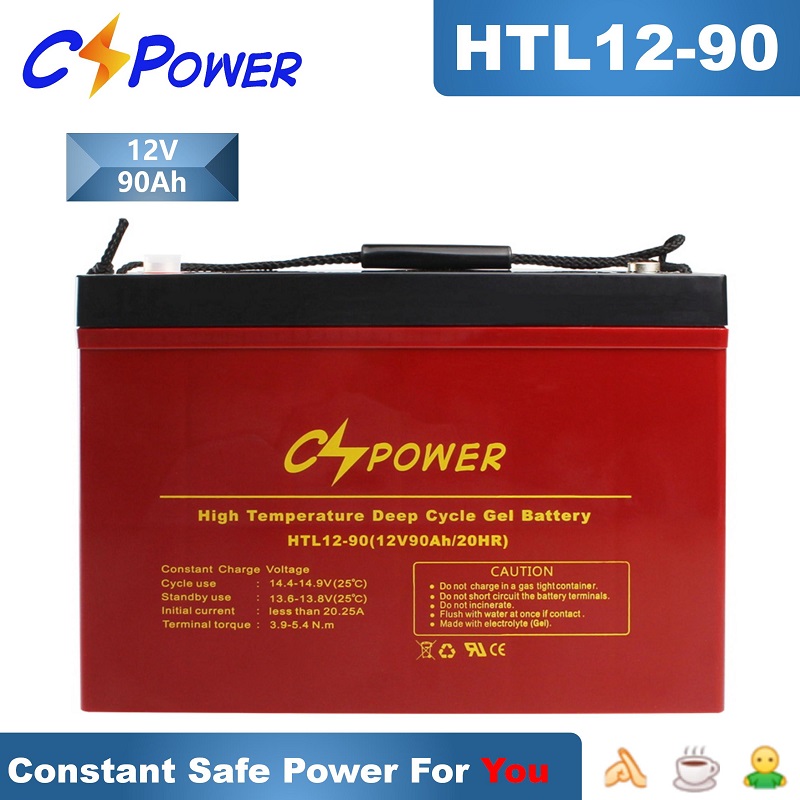 B HTL12-90