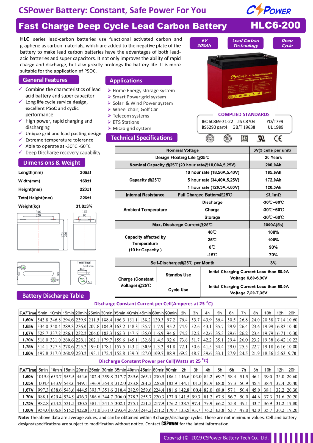 CSPower HLC6-200 Lead Carbon Battery_00